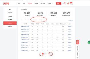 头条能重复发原创视频吗,原创视频内容重复发布，合规性探讨与应对策略